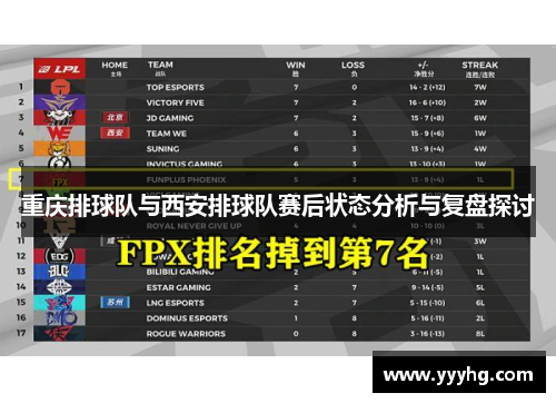 重庆排球队与西安排球队赛后状态分析与复盘探讨