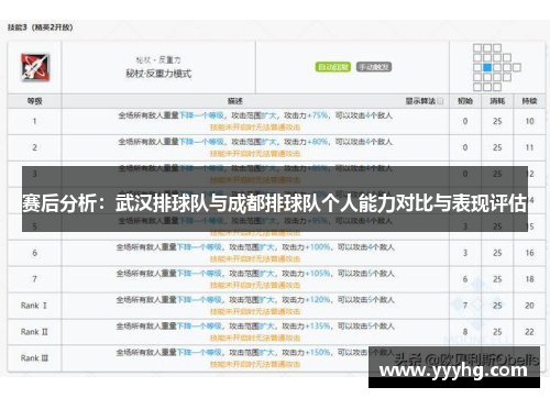 赛后分析：武汉排球队与成都排球队个人能力对比与表现评估